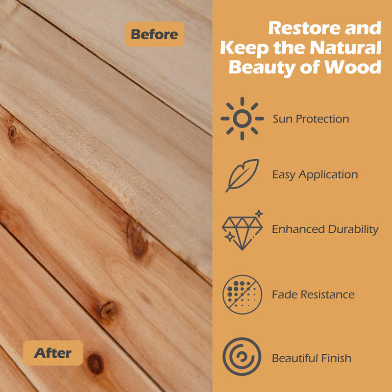 Wood Wax Oil Care Kit, Natural - Outdoor Furniture Oil Teak review and price
