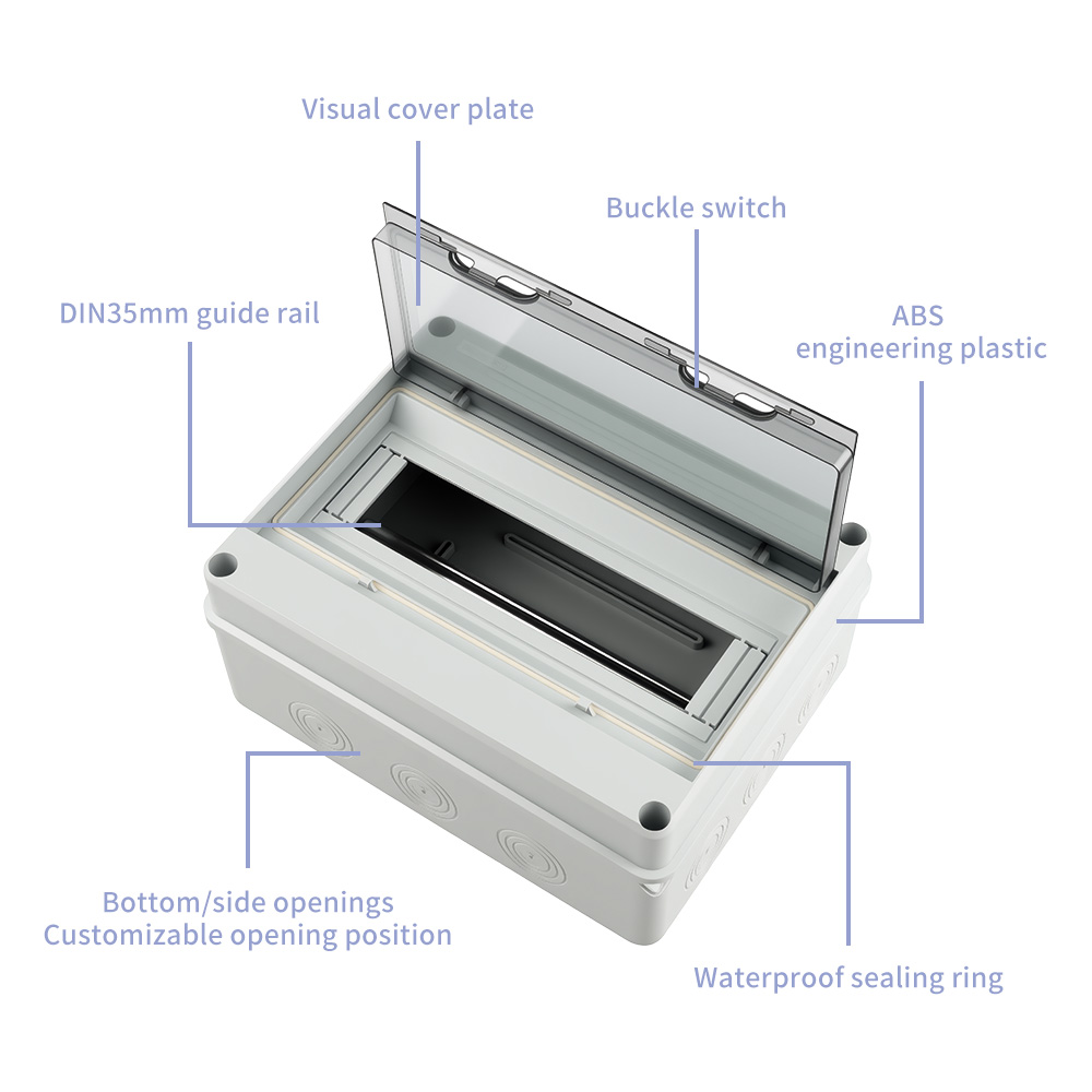 HT Series Waterproof Distribut - Outdoor Furniture Outlet review and price