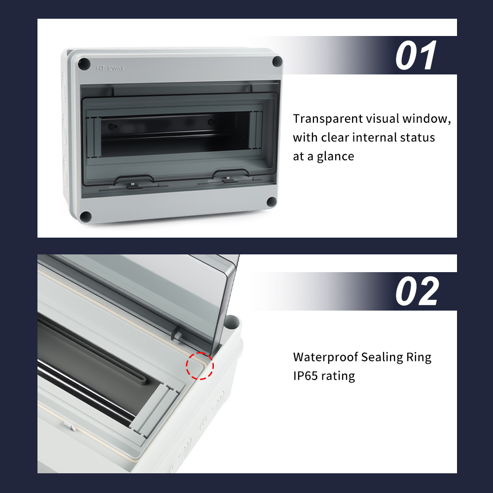 HT Series Waterproof Distribut - Outdoor Furniture Outlet review and price