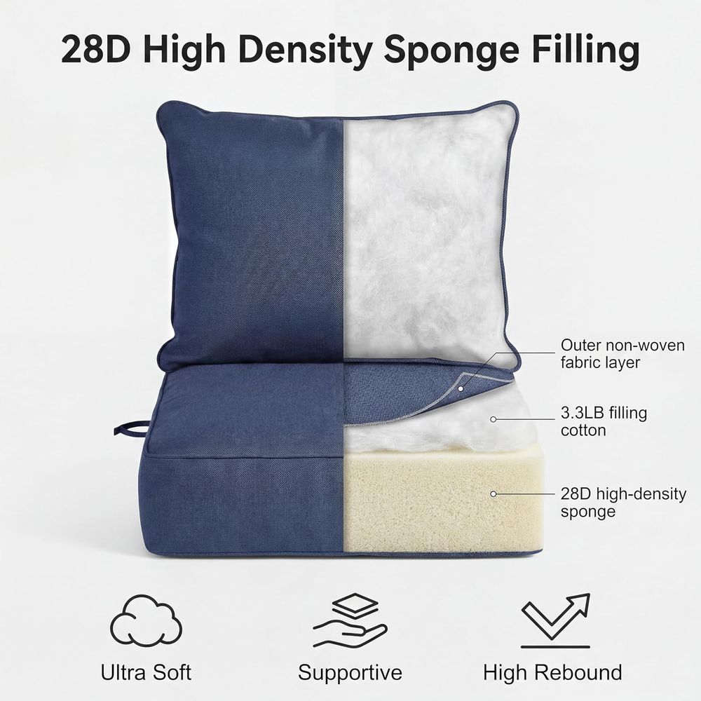 24 x 24 Waterproof Outdoor Cha - Outdoor Furniture Cushions 24 X 24 review and price