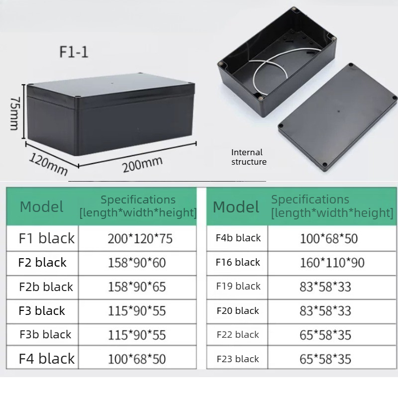 Triple Waterproof Junction Box - Outdoor Furniture Outlet review and price