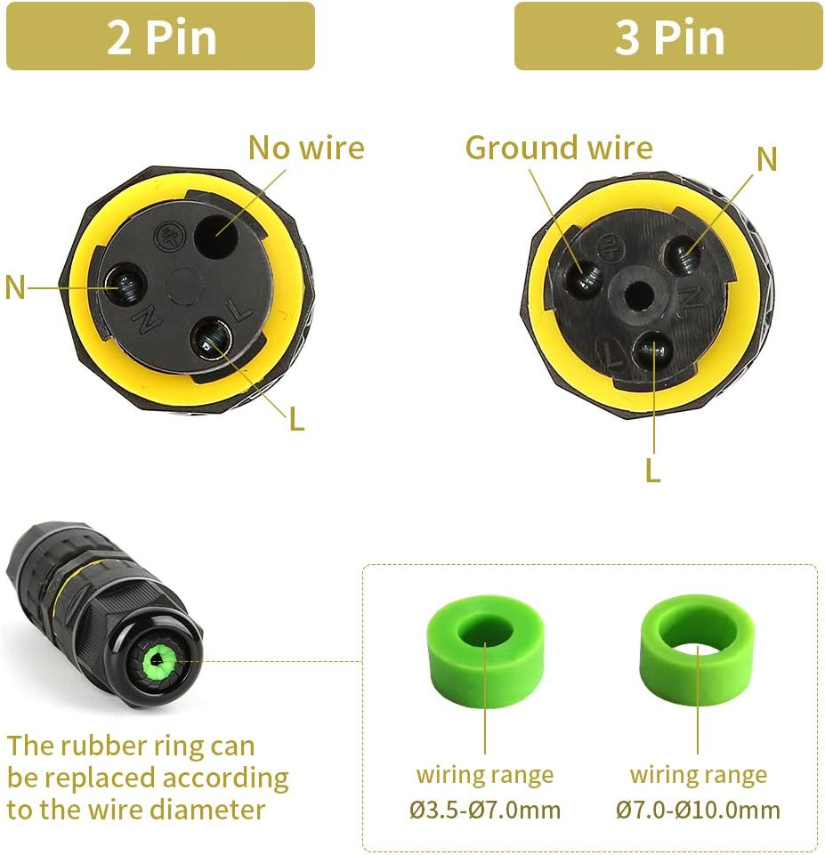M16 2PIN 3PIN IP68 Waterproof  - Outdoor Furniture Outlet review and price