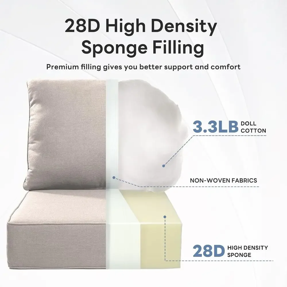 6 Thick Outdoor Chair Cushions - Outdoor Furniture Cushions 24 X 24 review and price